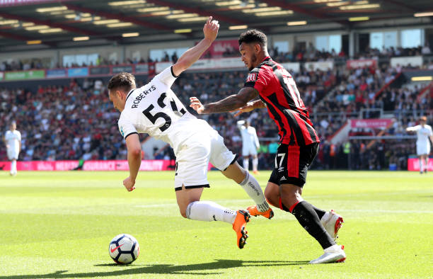 进攻空间 进攻空间